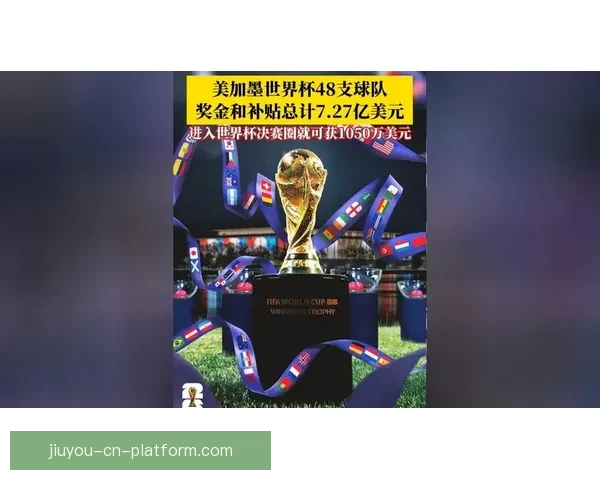 美加墨世界杯竞猜平台全新上线,实时预测助力您赢取丰厚大奖 美加墨世界杯竞猜平台全新上线,实时预测助力您赢取丰厚大奖