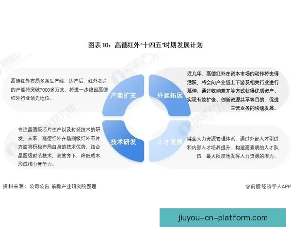 精准足球赛事预测与专家数据分析深度解读指南