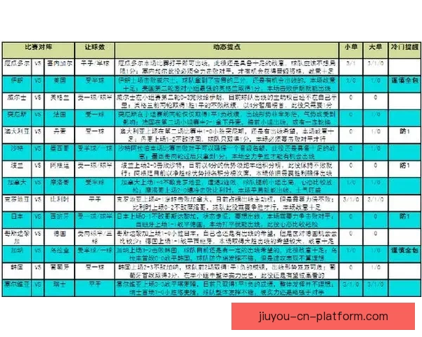世界杯胜负竞猜全攻略详解及策略技巧解析